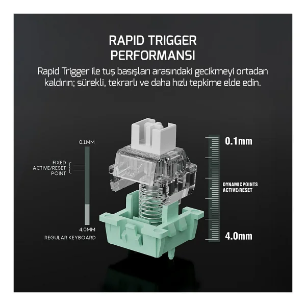 Gamepower Tirus He80 8K RGB Tkl Magnetic Switch Kablolu Oyuncu Klavyesi - Görsel 6