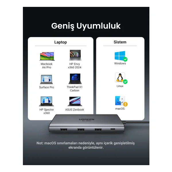 Ugreen 15534 Laptop Docking Station - Görsel 8