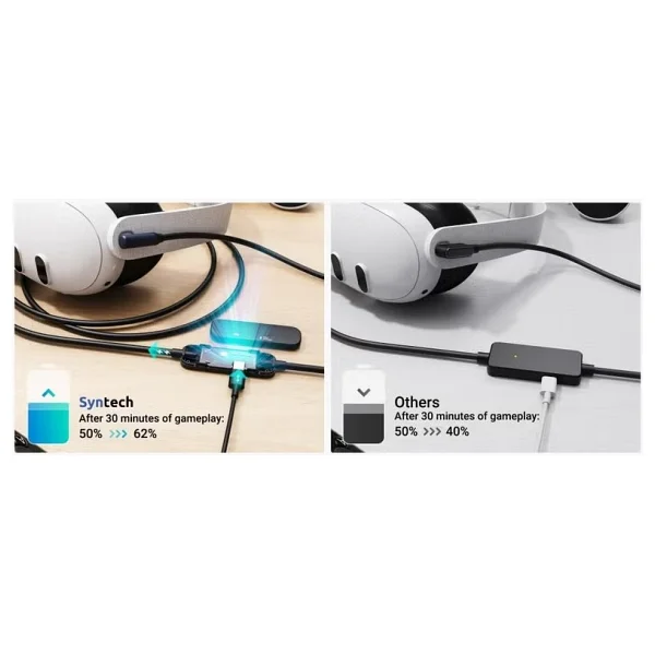 Syntech 5 M USB 3.0 Şarj Ve Bağlantı Kablosu - Meta Quest 3s/Quest 3/Oculus Quest 2 Uyumlu, Ekstra Şarj Portlu Vr PC/Steamvr Oyun Kablosu - Siyah - Görsel 2