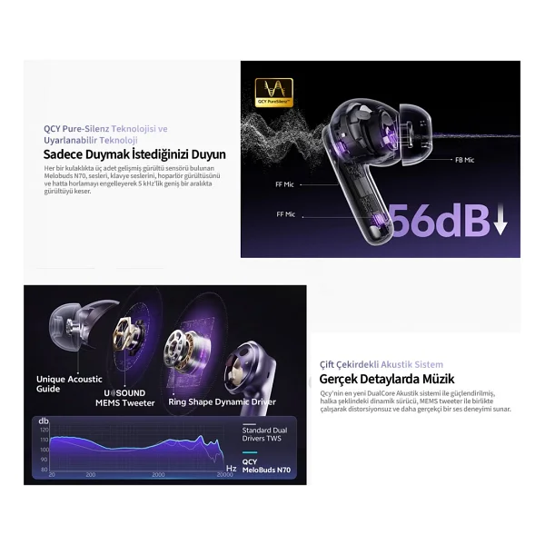 Qcy Melobuds N70 TWS Kulak İçi Bluetooth Kulaklık - Görsel 4