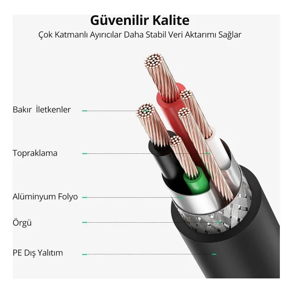 Ugreen 20846 1 M USB 2.0 Yazıcı Kablosu - Görsel 10