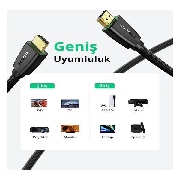 Ugreen 40412 5 M 4K Hdmı Kablo - Görsel 5