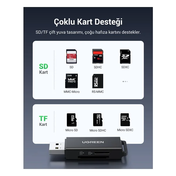 Ugreen 40752 Kart Okuyucu - Görsel 8