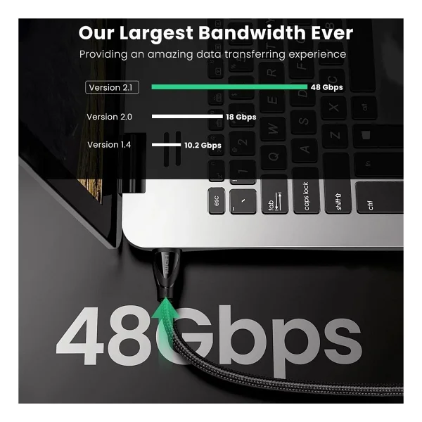 Ugreen 80402 1.5 M 8K Hdmı Kablo - Görsel 3