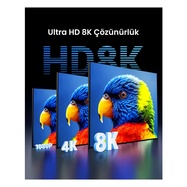 Ugreen 80402 1.5 M 8K Hdmı Kablo - Görsel 9