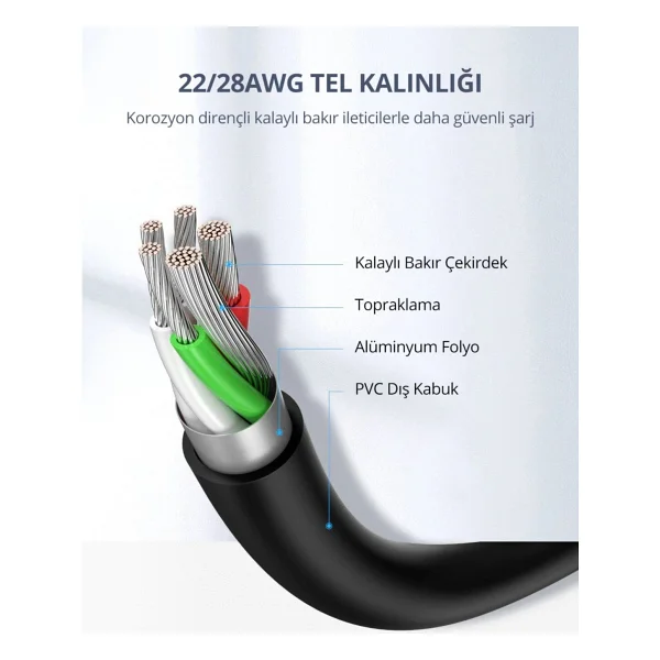 Ugreen 60123 2 M USB To Type-C Hızlı Şarj Kablosu - Görsel 8
