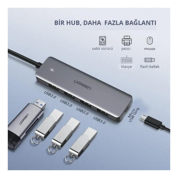 Ugreen 50985 USB 3.0 Dönüştürücü - Görsel 10
