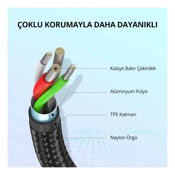 Ugreen 60126 1 M USB To Type-C Hızlı Şarj Kablosu - Görsel 10