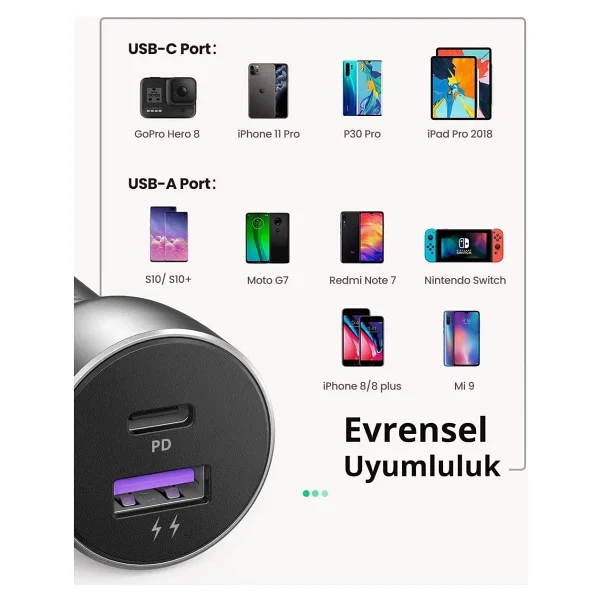 Ugreen 60980 52.5 W Hızlı Araç Şarj Aleti - Görsel 3
