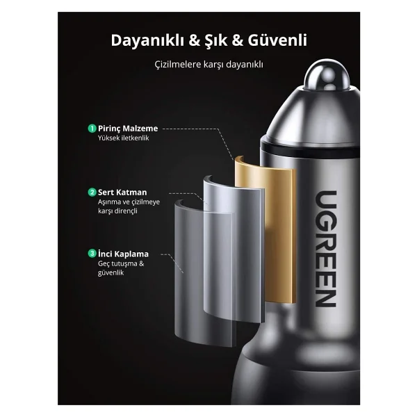 Ugreen 60980 52.5 W Hızlı Araç Şarj Aleti - Görsel 4