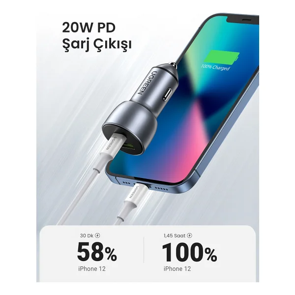 Ugreen 60980 52.5 W Hızlı Araç Şarj Aleti - Görsel 9