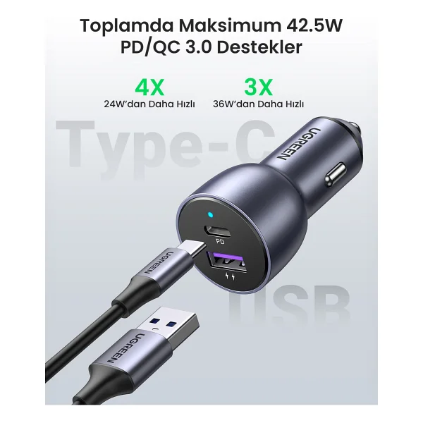 Ugreen 60980 52.5 W Hızlı Araç Şarj Aleti - Görsel 10