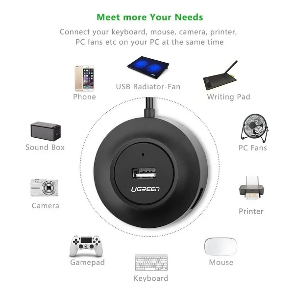 Ugreen 20277 USB Çoğaltıcı - Görsel 3
