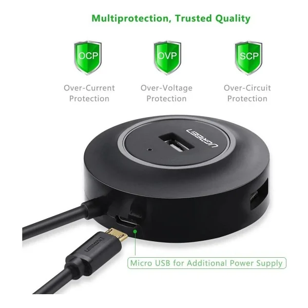 Ugreen 20277 USB Çoğaltıcı - Görsel 5