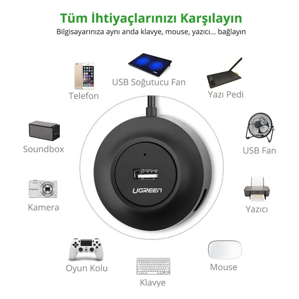 Ugreen 20277 USB Çoğaltıcı - Görsel 8