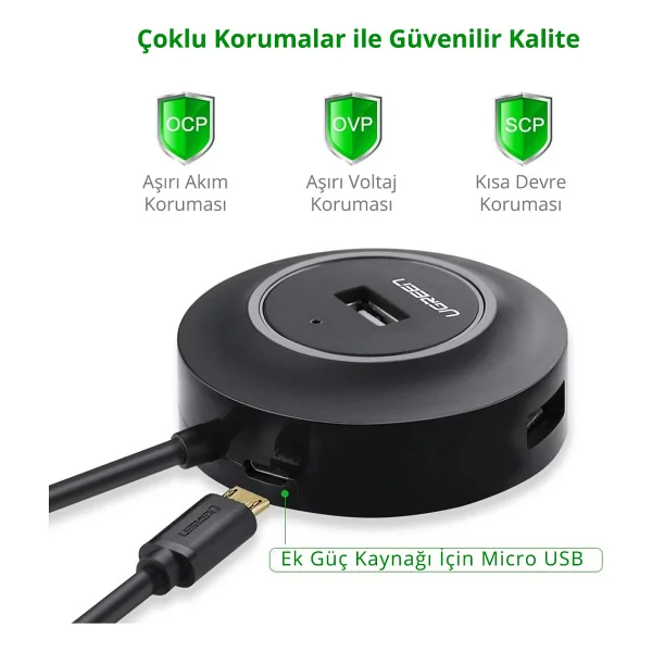 Ugreen 20277 USB Çoğaltıcı - Görsel 10