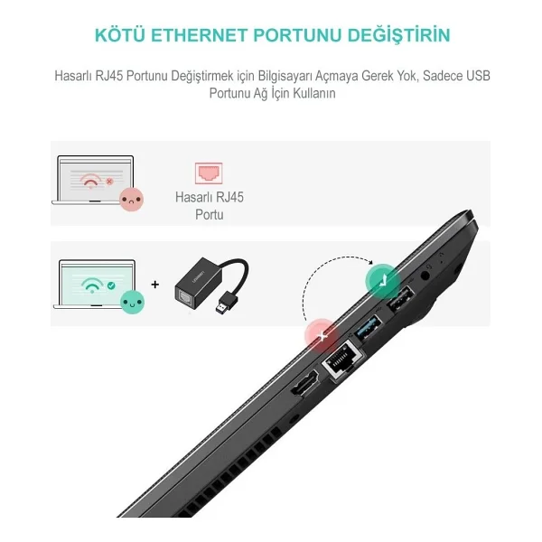 Ugreen 20256 USB 3.0 to Ethernet Dönüştürücü - Görsel 5
