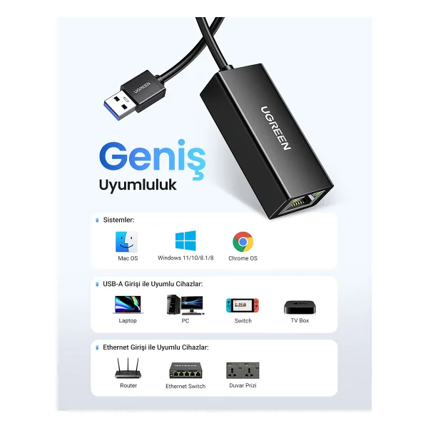 Ugreen 20256 USB 3.0 to Ethernet Dönüştürücü - Görsel 9