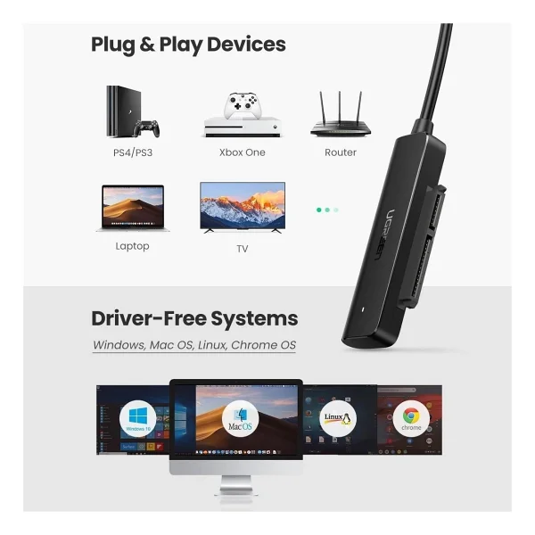 Ugreen 70609 USB Dönüştürücü - Görsel 4