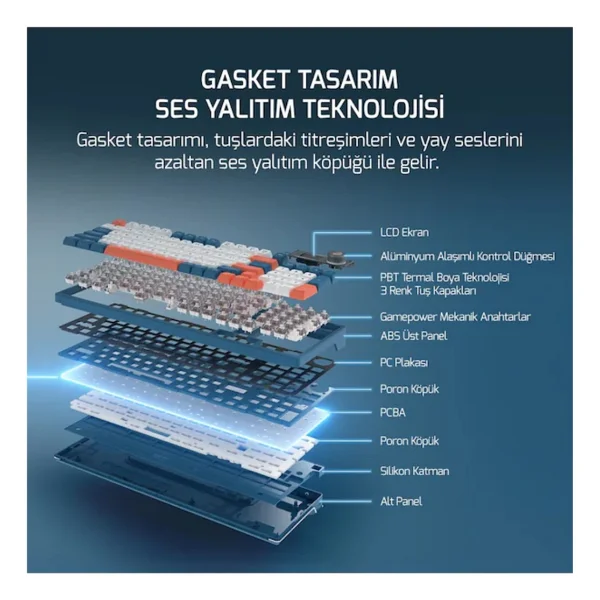Gamepower Gasket Elite X RGB Kablolu/Kablosuz Mekanik Oyuncu Klavyesi - Görsel 4