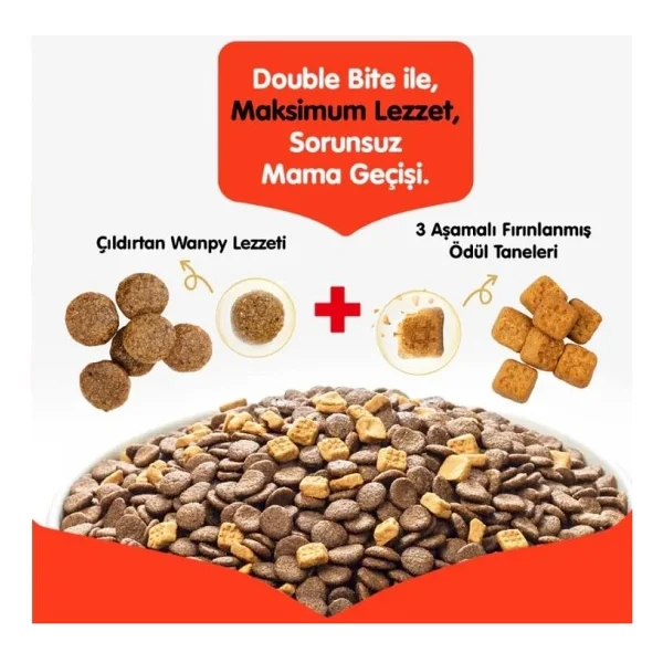 Wanpy Tahılsız Tavuklu 8 Kg Yavru Kedi Maması - Görsel 2