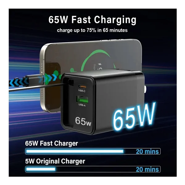 Linkage Lkc-56 65 W Hızlı Şarj Adaptörü - Görsel 3