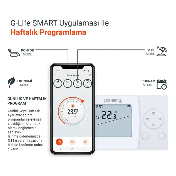 General Life Senna Ht301s Kablosuz Dijital Oda Termostatı - Görsel 2