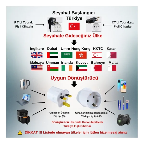 Tek-İş Ingiliz Erkek Fişli Seyahat Adaptörü Ingiltere Arabistan Umre Hac Fişi Çevirici Priz Dönüştürücü - Görsel 4