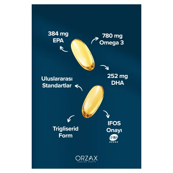 Ocean Plus Omega 3 Balık Yağı 1200 Mg 90 Kapsül - Görsel 3