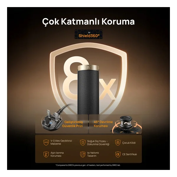 Dreo Solaris Slim H3s 1500 W Seramik Fanlı Isıtıcı - Görsel 3