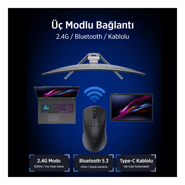 Philips Evnia Spk9618w Beyaz Optik Kablosuz Oyuncu Mouse - Görsel 6