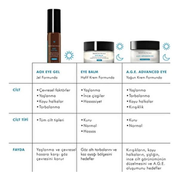Skinceuticals A.G.E Advanced Yaşlanma Karşıtı 15 Ml Göz Kremi - Görsel 10