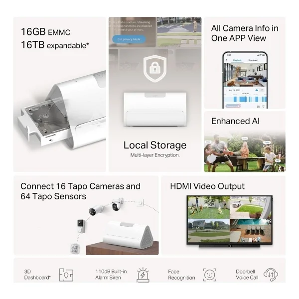 Tp-Link Tapo 5h500 Smart Homebase 512 GB SSD 16 GB Dahili Hafıza AI Yüz Tanıma Özellikli Akıllı Ev Kumandası - Görsel 3