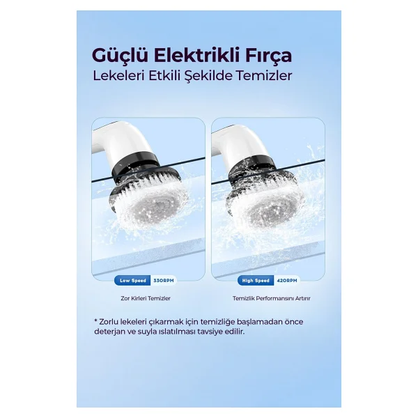 Robo 9 Başlıklı Şarjlı Dijital Temizlik Fırçası - Görsel 5