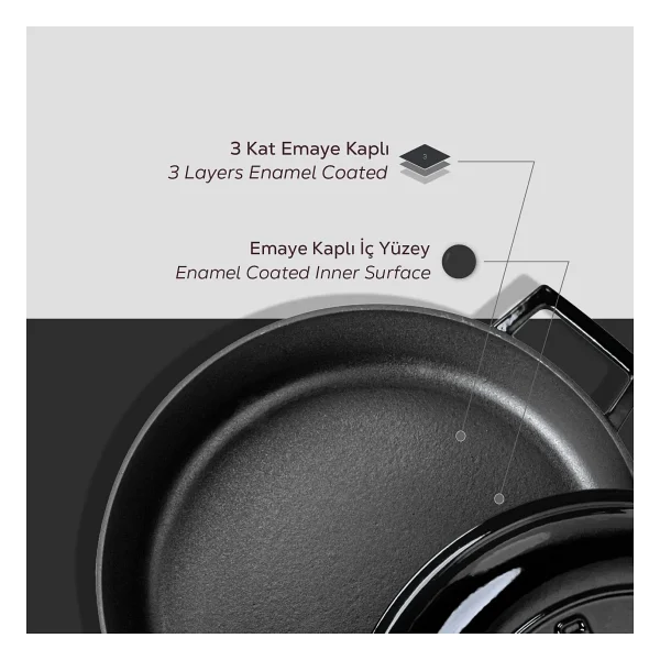 Lava Spring Kubbe Kapaklı 28 Cm Çok Amaçlı Yayvan Döküm Tencere - Görsel 5