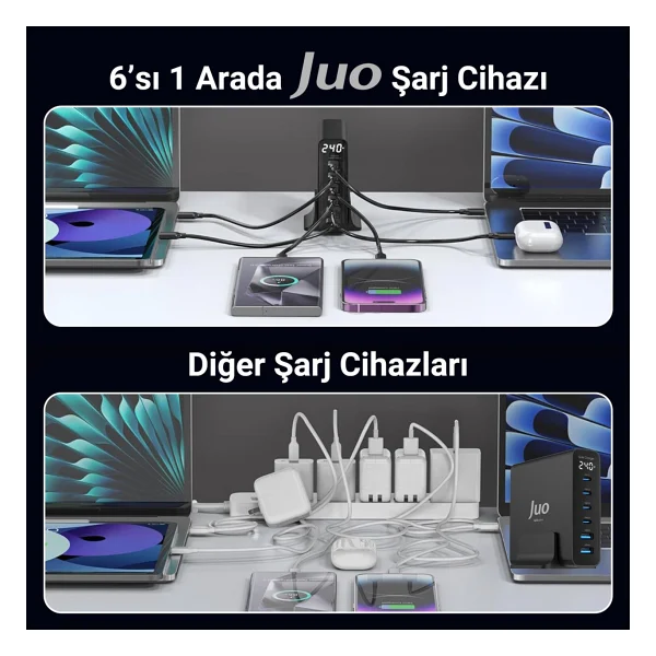 Juo Dlc240 240 W Hızlı Şarj Adaptörü - Görsel 3