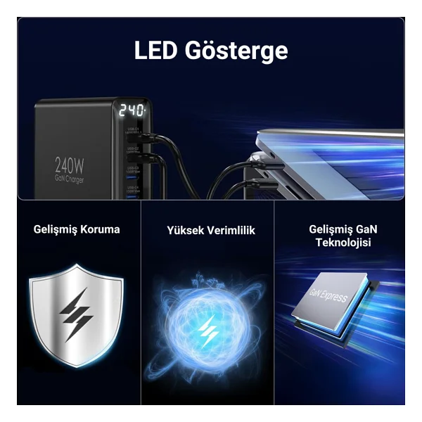 Juo Dlc240 240 W Hızlı Şarj Adaptörü - Görsel 5