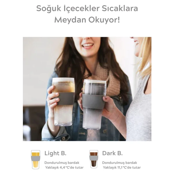 Erkugo Soğuk Tutucu Jel Bardak - Çift Cidarlı, Dondurulabilir Bira, Meşrubat, Kokteyl Bardağı - Görsel 3