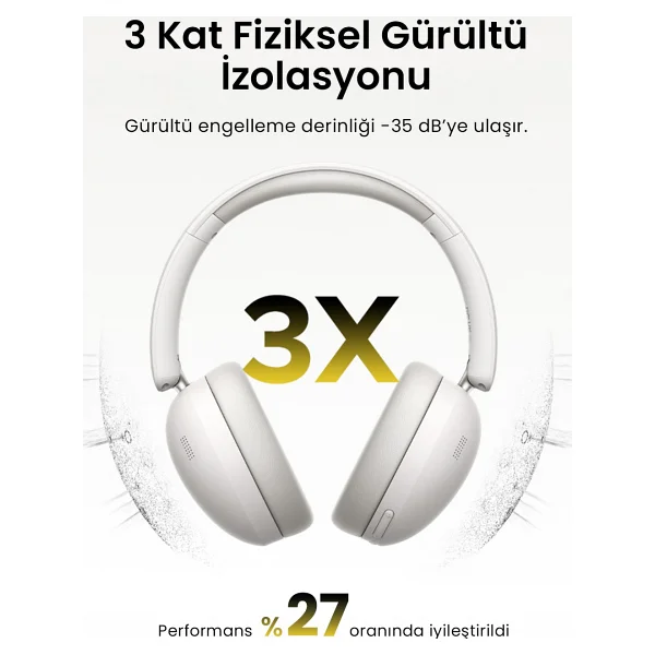 Ugreen Hitune Max 2 ANC Beyaz Kulak Üstü Bluetooth Kulaklık - Görsel 8