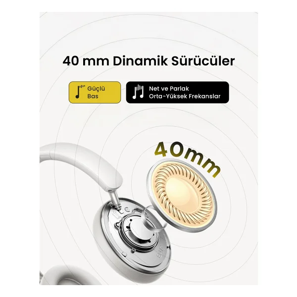 Ugreen Hitune Max 2 ANC Beyaz Kulak Üstü Bluetooth Kulaklık - Görsel 9