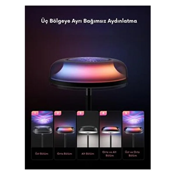 Govee Uplighter RGB Köşe Lambası - Görsel 7