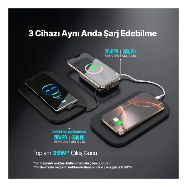 Ttec Recharger Pro M Lcd 2bb264ug 10000 mAh Hızlı Şarj Magsafe Powerbank - Görsel 4