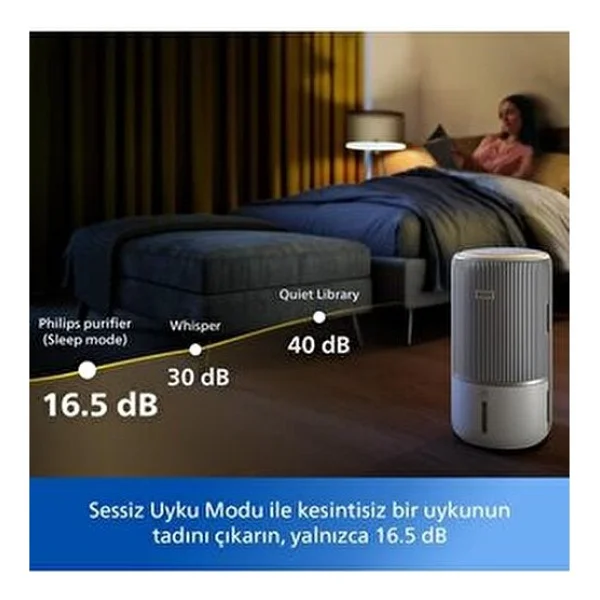 Philips 2'si 1 Arada Hava Temizleyici Ve Nemlendırıcı,300m3/S, Uzaktan Kontrol - Beyaz - Görsel 4
