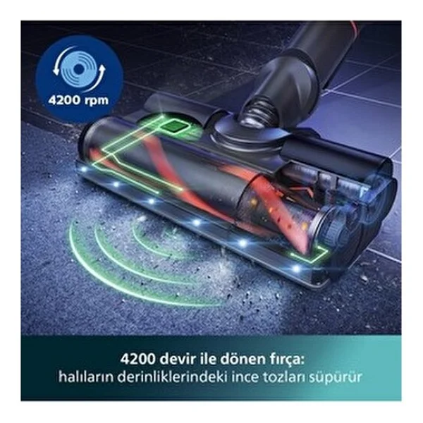 Philips 8000 Serisi Aqua Plus Kablosuz Dik Süpürge, Islak Kuru Temizlik Özelliği İle Kullanım Kolaylığı - Siyah - Görsel 3