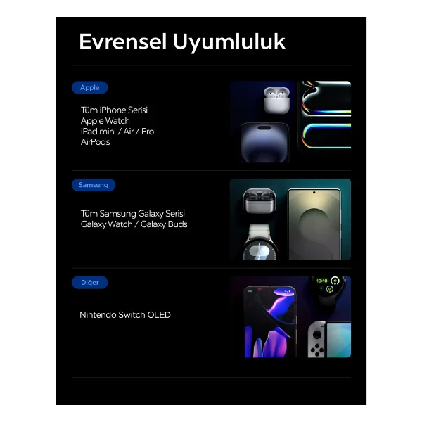 Spigen Ea3020 20000 mAh Hızlı Şarj Powerbank - Görsel 8