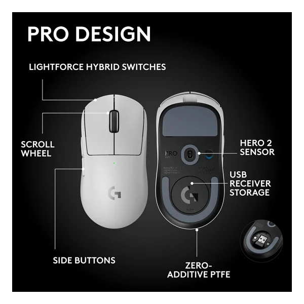 Logitech G PRO X Superlight 2 SE 910-007555 Beyaz Lightspeed Şarjlı Optik Kablosuz Oyuncu Mouse - Görsel 5