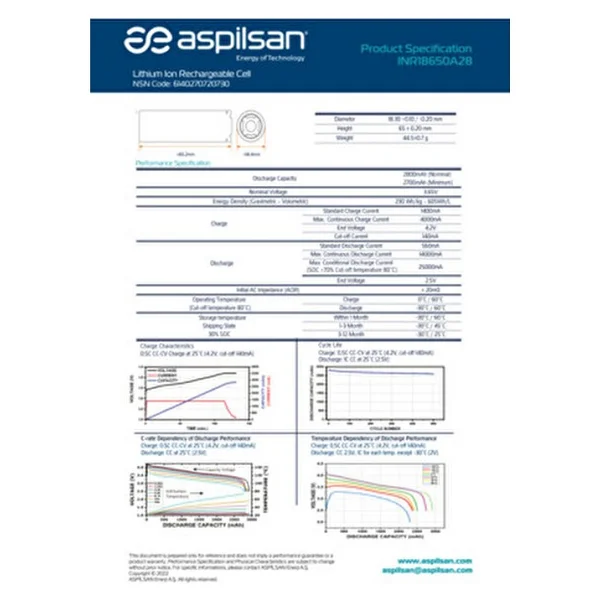Aspilsan A28 3.65V 2800 Mah Lityum İyon Pil - Görsel 2