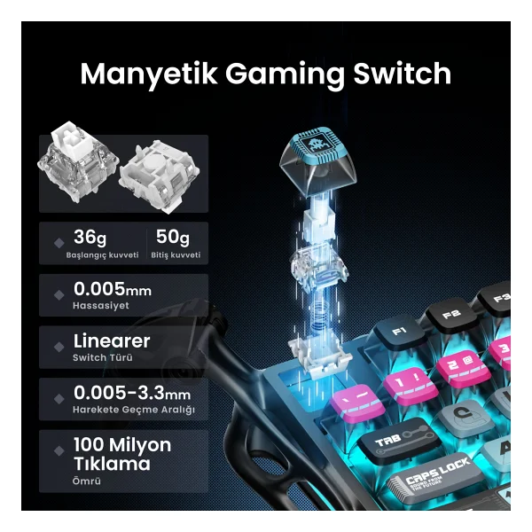 Gravastar Mercury V75 Pro Cyberpunk RGB %75 Tkl Magnetic Switch Kablolu Mekanik Oyuncu Klavyesi - Görsel 3