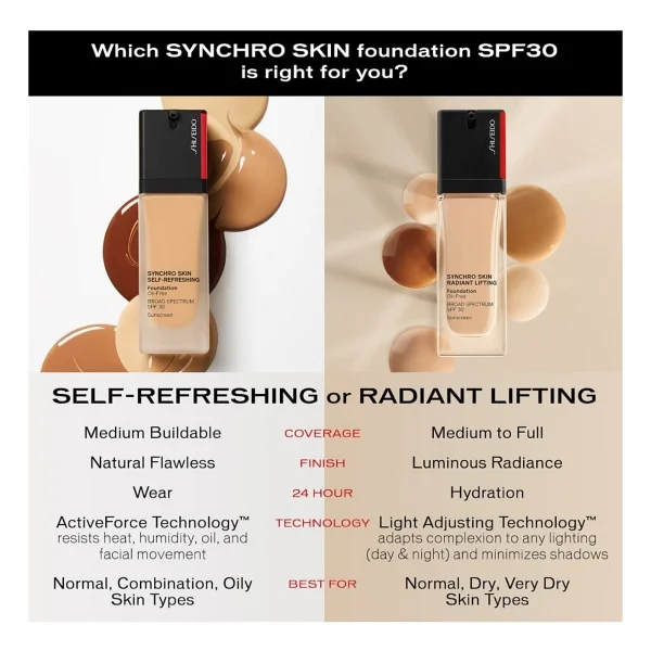 Shiseido Synchro Skin Self-Refreshing Spf 30 250 Sand 30 Ml Likit Fondöten - Görsel 3