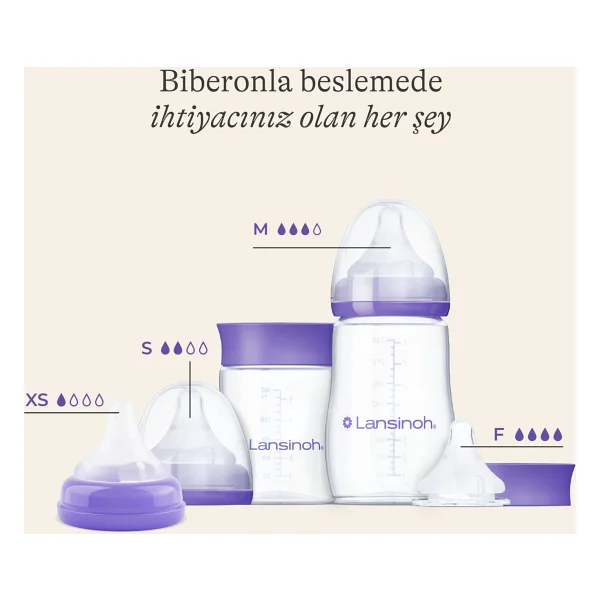 Lansinoh Naturalwave 2'li Biberon Emziği Yavaş Akışlı (1 Ay+) - Görsel 8